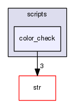 scripts/color_check