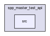 str/ev3-api/library/spp_master_test_api/src