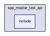 str/ev3-api/library/spp_master_test_api/include