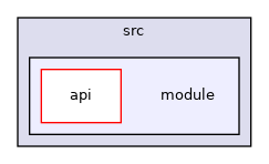 src/module